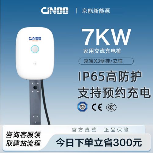 cjnoo京能新能源7kW/32A充電樁深度解析 小米SU7、比亞迪與特斯拉的家充優選，兼談新能源電動汽車充電站的建設