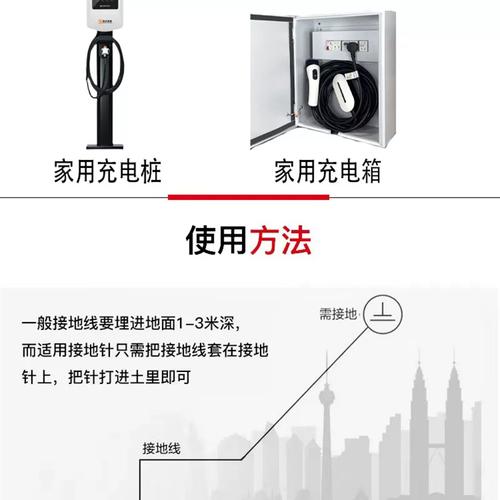 新能源電動汽車充電站建設中的接地與防雷關鍵技術